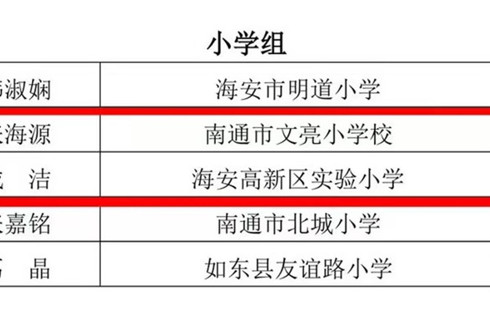 祝贺！海安5位教师获南通市一等奖！
